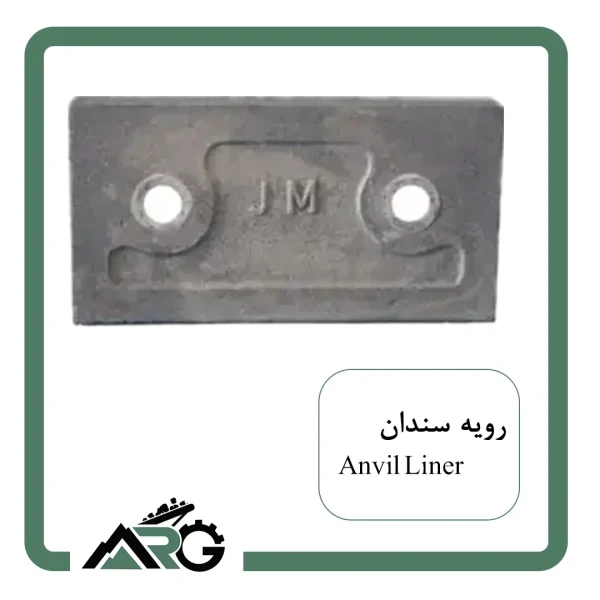 رویه سندان