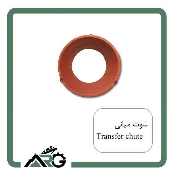 شوت میانی